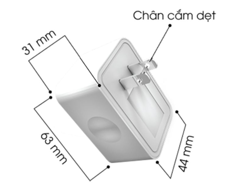 Mỗi loại ổ cắm đều có những tính năng và ưu điểm riêng, đáp ứng cho từng nhu cầu sử dụng khác nhau